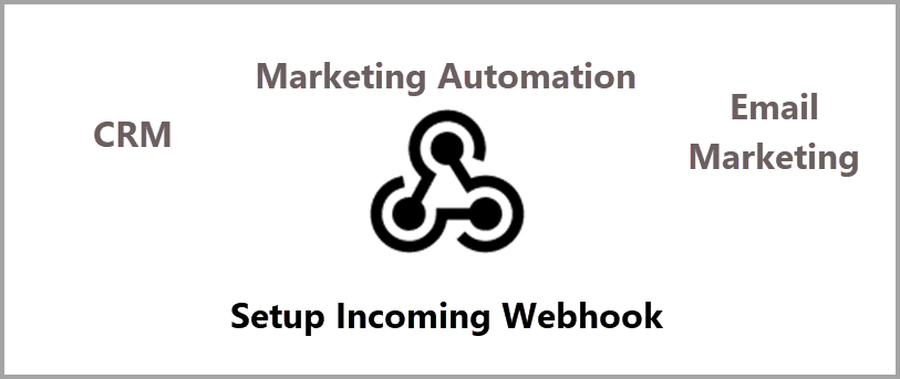Webhook setup for marketing automation